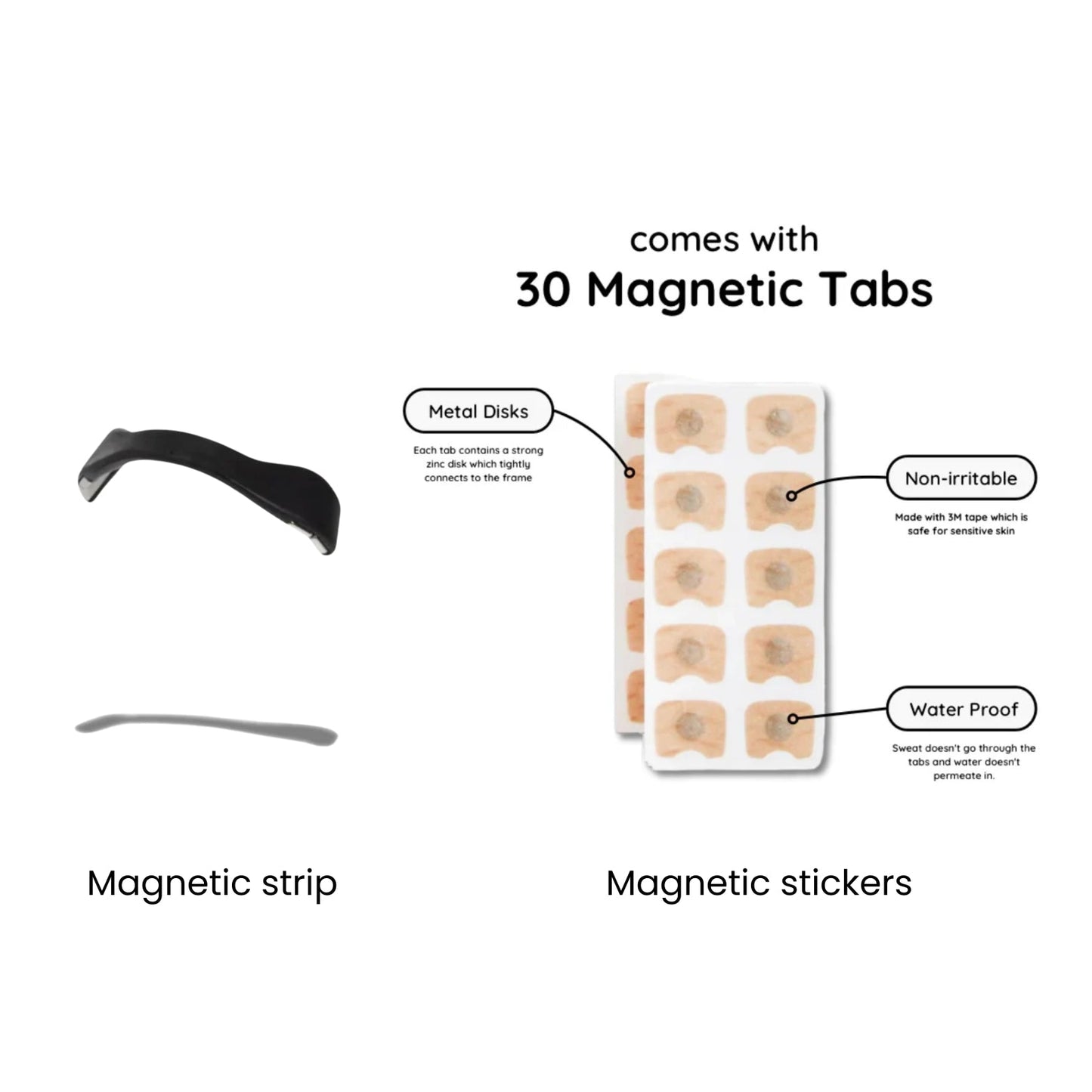 MagStrip™-Magnetic Nasal Strip Starter Kit