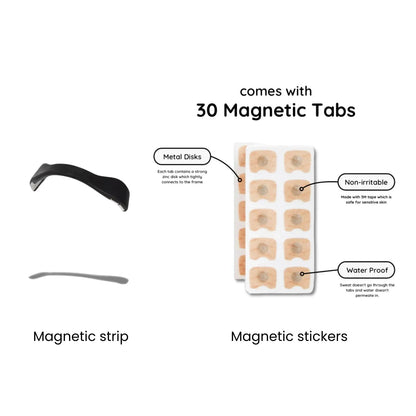 MagStrip™-Magnetic Nasal Strip Starter Kit